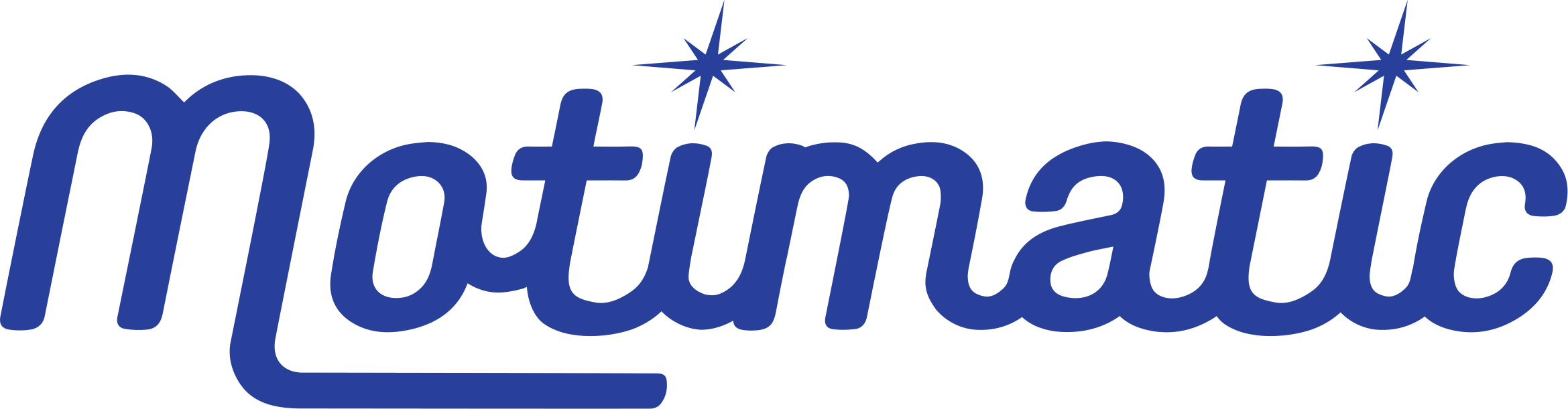 Motimatic logo